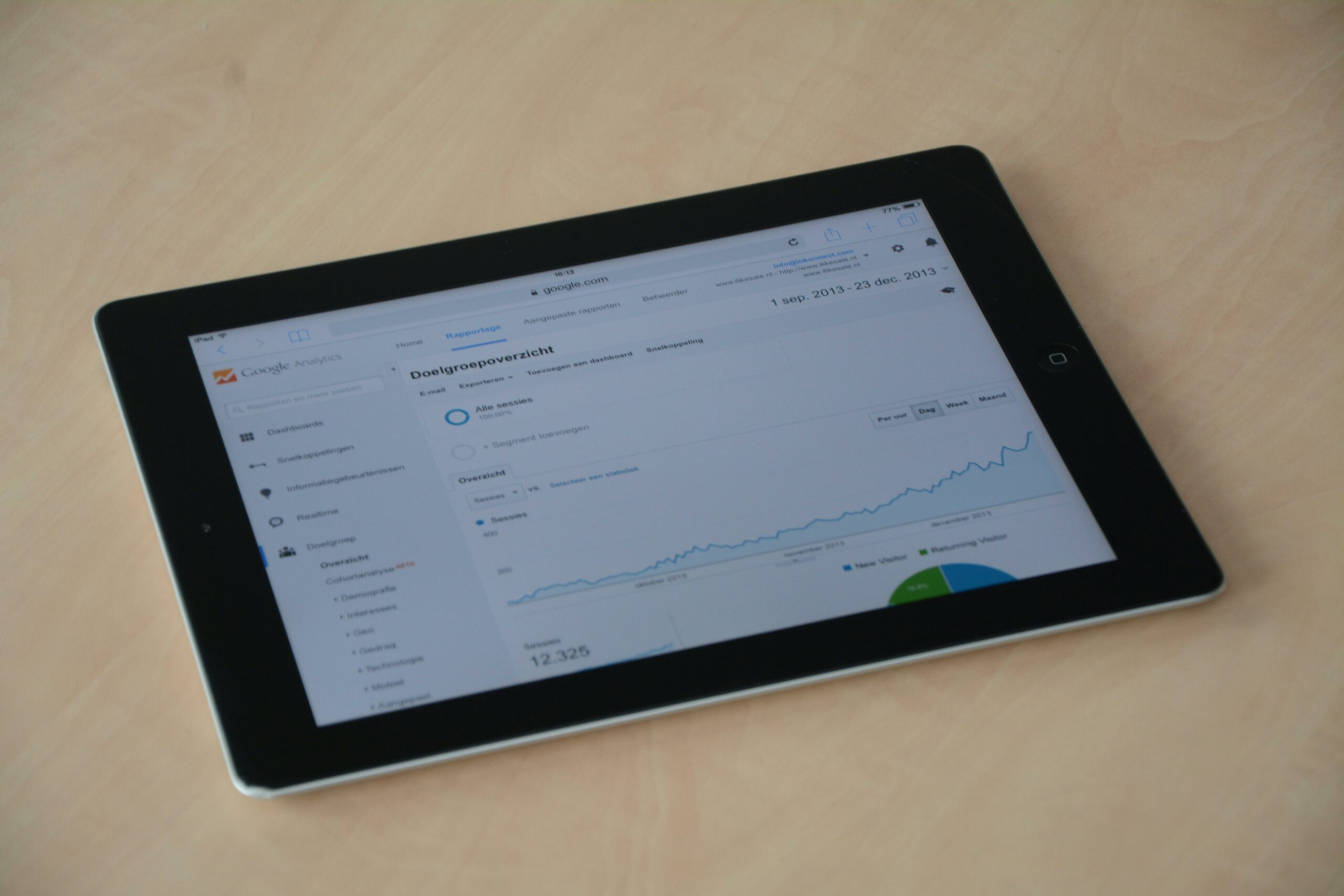 Investissement financier
